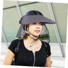 Gatuida Helmet Sunshade Hardhats for Protection Cover View Visor Accessories