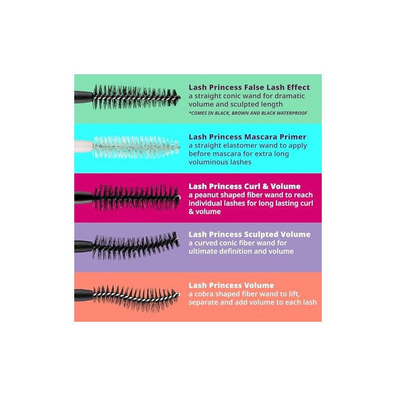 LOréal Paris Makeup Double Extend Beauty Tubes Lengthening 2 Step