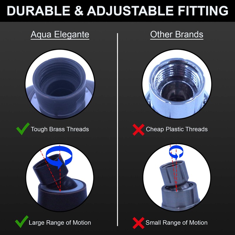 Pressure Boosting Shower Head - High Pressure Water Saver Showerhead