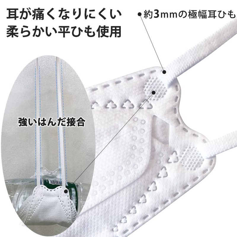 JIMIJ KF94 Type Non-woven Fabric Mask, 100 pieces, Color, Complexion