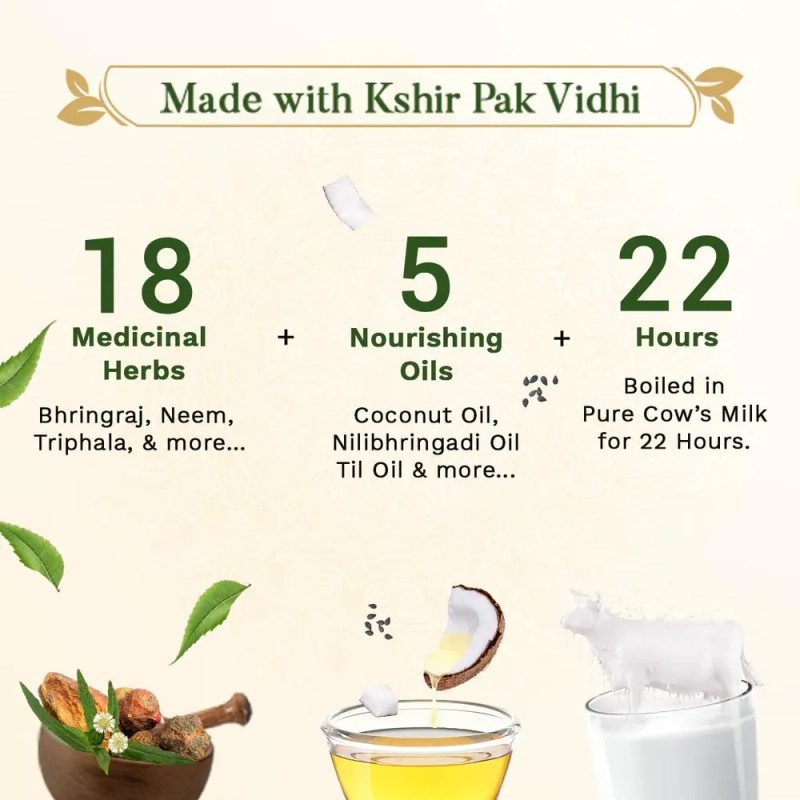 Aceite Capilar Sesa Ayurvedic Con Bhringraj Y 17 Hierbas Rar
