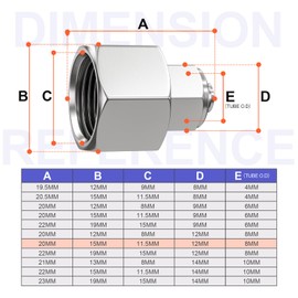 Bwintech 5 Pcs 8mm Tubing OD x 1/4" Female BSP Thread Straight Push to Connect Lock Nut Tube Pneumatic Fitting, KPCF8-02 Quick Air Line Adapter