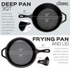 Cast Iron Skillet + Lid - 2-In-1 Multi Cooker -