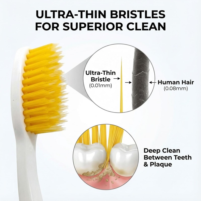 DUJINDENT Dolphin Gold Extra Soft Toothbrush Manual Long Flossing Bristle,
