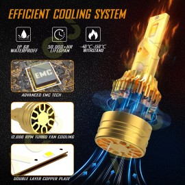 AQJ For RAM 1500 2500 3500 Big Horn Crew Cab Pickup 2019-2023 LED Headlight+Fog Bulb