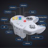 miadore Wireless N64 Controller mit 2.4GHz Empfänger, kompatibel mit N64
