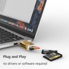 Micro SD Card Reader, 4-in-1 SD Card Reader to USB