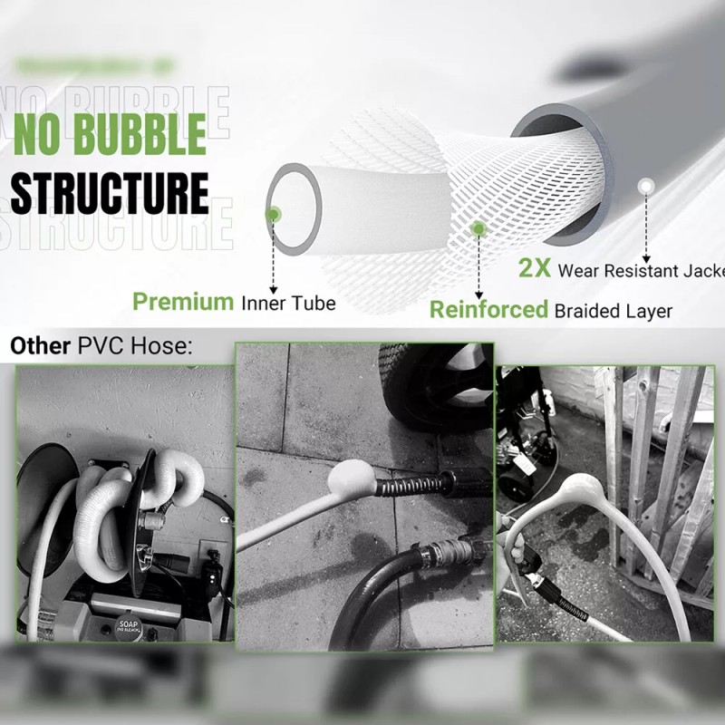 YAMATIC Flexible Durable Pressure Washer Hose 1/4" M22-14mm Quick Connectors