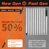 LOVEETA® Gen2 12Ft [18Ft Reach] Lightweight Extendable Light Bulb Changer