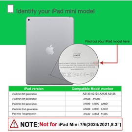 SUPLIK Kids Case for iPad mini 5/4/3/2/1 (7.9"), Durable Shockproof Protective Handle Bumper Stand Cover with 2*Screen Protectors for 7.9 inch Apple iPad mini 5th/4th/3rd/2nd/1st Generation, Blue