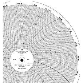 Graphic Controls Circular Chart 30613411 - PW 00213890, 24HR, Box of 100 Charts