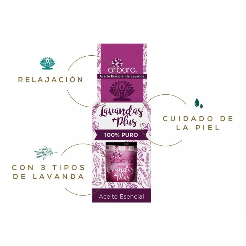 Arbora Coco Fraccionado + Aceite Lavanda - Hidratación Y Relajación