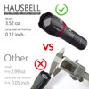 HAUSBELL A100 LED EDC Flashlights High Lumens,Bright, Zoomable, Waterproof, Powerful,