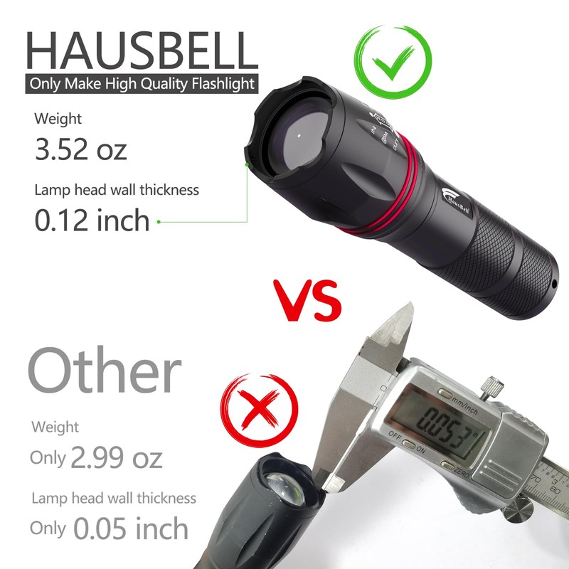 HAUSBELL A100 LED EDC Flashlights High Lumens,Bright, Zoomable, Waterproof, Powerful,