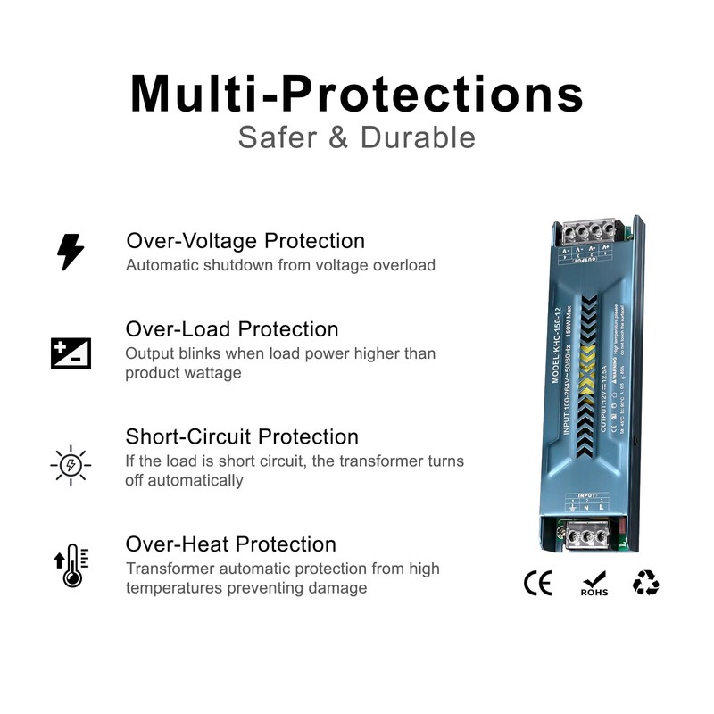 TUNICHX 12V Power Supply 100W CE, 100-130V AC Convert to
