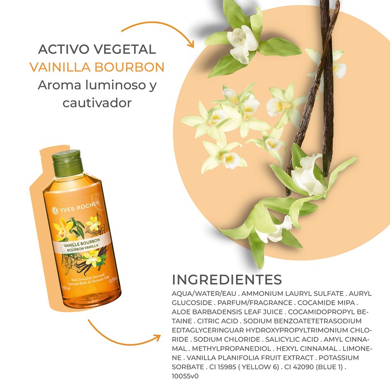 Sensual Bath& Shower Gel