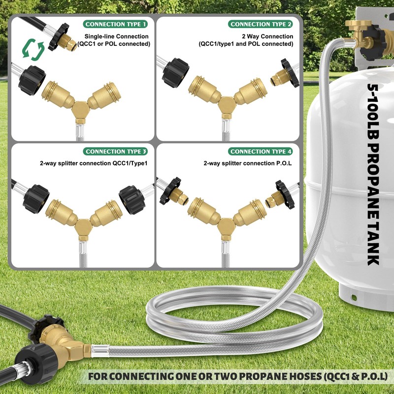 12FT Propane Hose with Propane Splitter 2 Way POL Tank