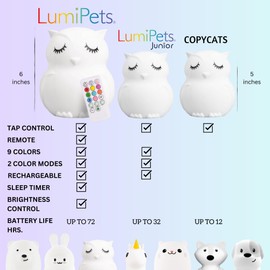 Lumipets Remote Control Silicone Night Light for Kids - Owl Design with 9 Soft Colors & Sleep Timer - Rechargeable, Battery-Operated Lamp for Bedroom | Baby Nursery, Toddler, Girls, Boys