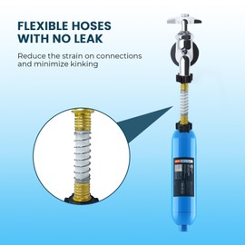 CRYSTALA RV/Camper Water Filter, Inline Water Filter Effectively Reduces Bad Taste, Odors, Chlorine and Sediment for RVs and Marines, 2 Pack Filter with 1 Flexible Hose Protector