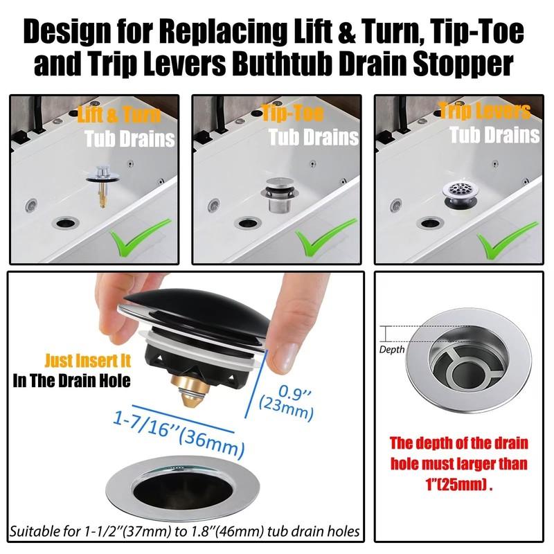 Anlige Bathtub Drain Stopper, Pop Up Tub Drain Stopper Plug