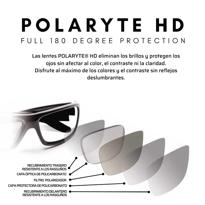 BEST DIRECT Sunglasses Polarized POLARYTE HD, High Definition with Stylish,