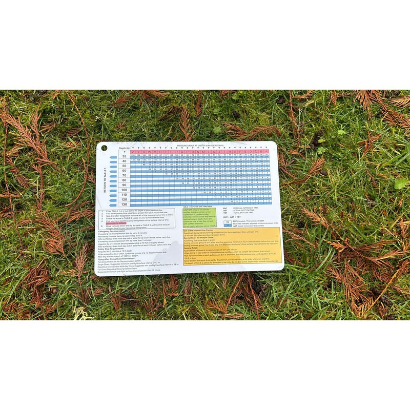 No Decompression Waterproof Dive Tables (Imperial Dive Planner)