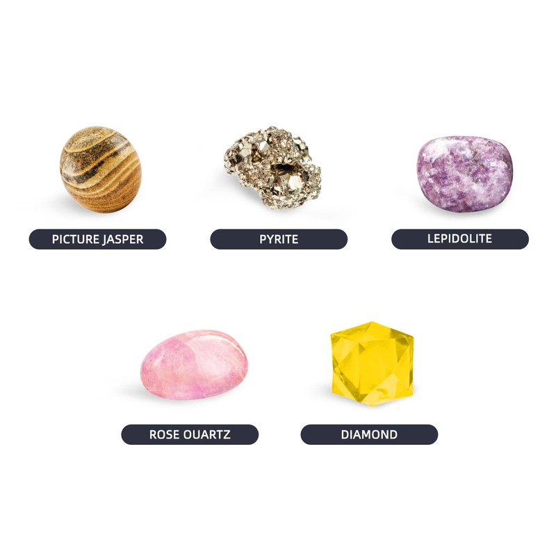 Kaper Kidz Planet XPLORE Jupiter DIG KIT: Dig and Discover