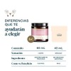 Collagenic | Crema Control grasa 10% Niacinamida | 60 ml