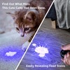 Lighting EVER Black Light Flashlight, Small UV Lights 395nm, Portable