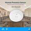Haozee Human Presence Sensor,2.4 GHz Wi-Fi Required,Smart Mmwave Radar Presence