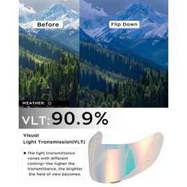 Soman K1S Visor, Tinted K5S K3SV Shield Replacement Compatible with K5S K3-SV(ML-L-XL-XXL) K1S (L-XL-XXL) UV Protection (Transparent Revo Red)