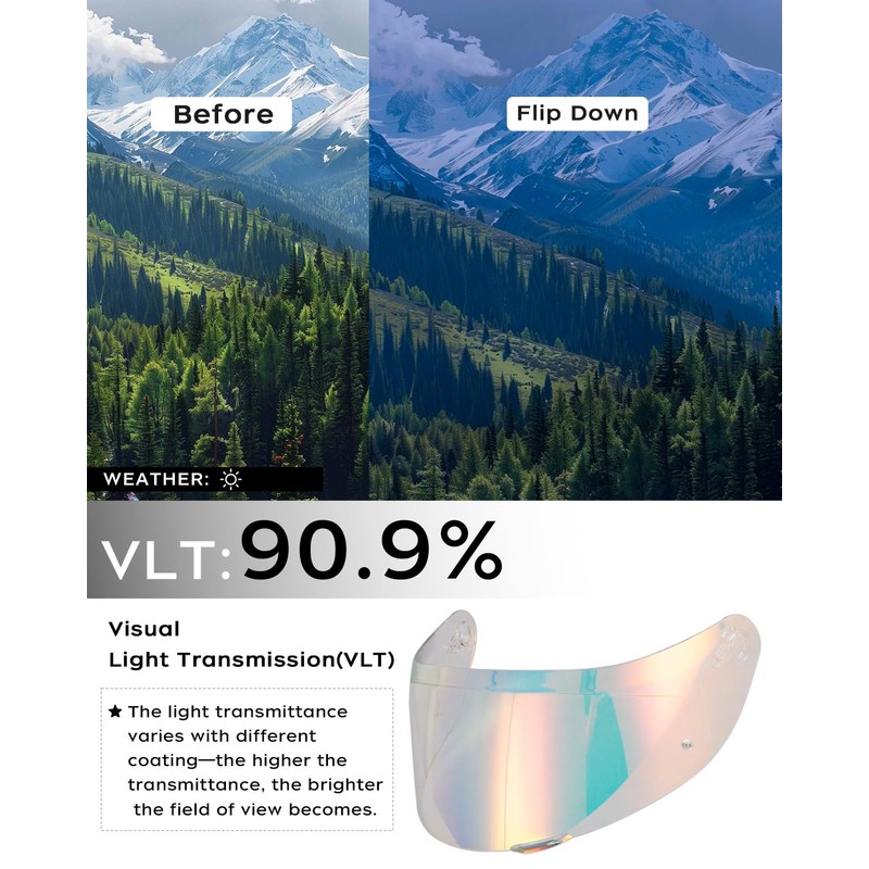 Soman K1S Visor, Tinted K5S K3SV Shield Replacement Compatible with