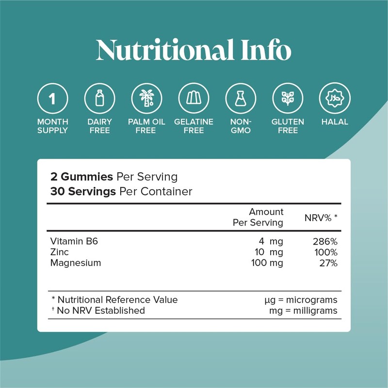 Zinc & Magnesium Gummies - Sugar Free - 60 Gummies