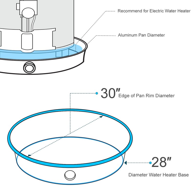 Everflow AWHP28 Aluminum Water Heater Drain Pan with 1 in.
