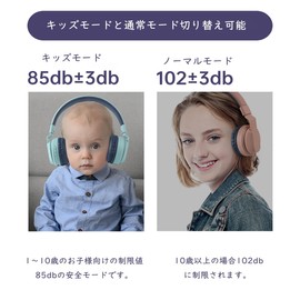 Children's Wireless Headphones, Headset, Bluetooth 5.1, Wireless Headphones, Bluetooth Headphones, Wired Wireless, For Kids, Volume Control Function (85 dB/102 dB), Hearing Protection, Built-in Mic