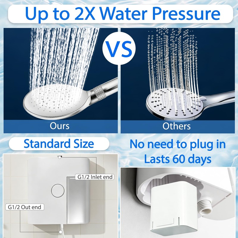 RINBOU Foam Shower Head with Dual-Mode Foam/Clear Water Spray, High