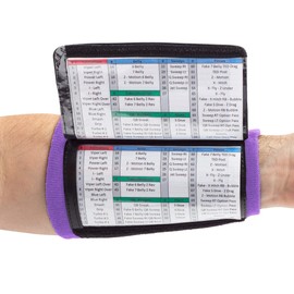 WristCoaches Football Play Wristbands - Youth Quarterback Gear - Wristband Playbook - Softball Wristbands for Signs
