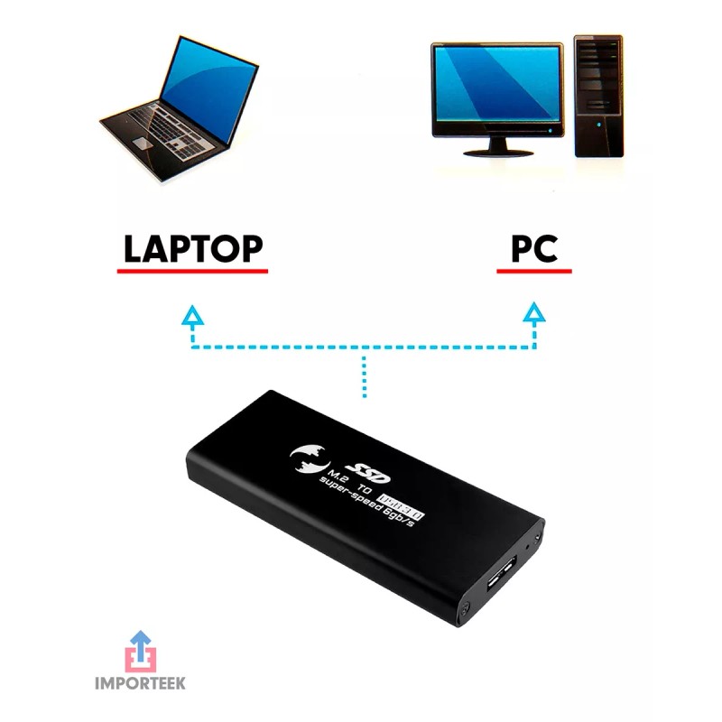 Importeek Case Gabinete Ssd M2 Disco Duro Externo Ngff Usb