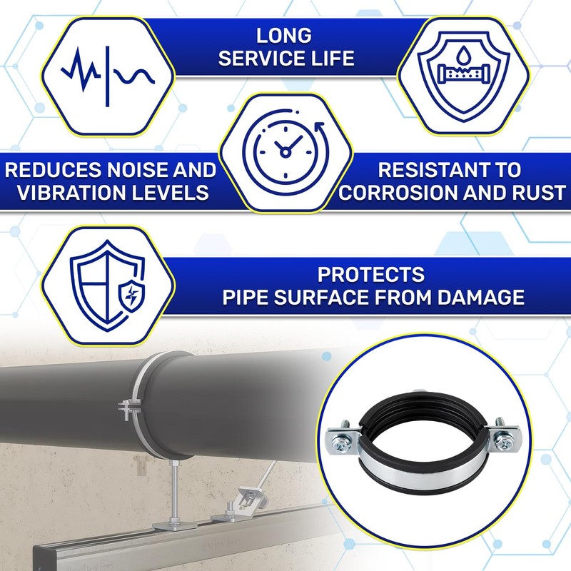2 Pieces Isophonic Metal Pipe Clamp M8 with Rubber Gasket