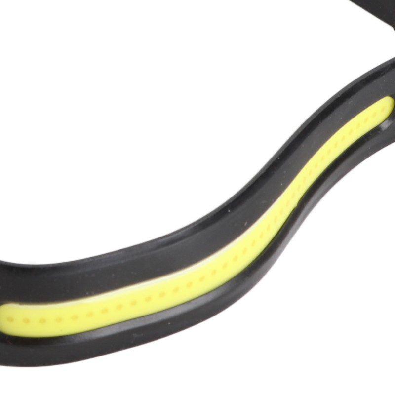 COB Headlight Smart Sensing USB Charging IPX4 Waterproof 5 Modes