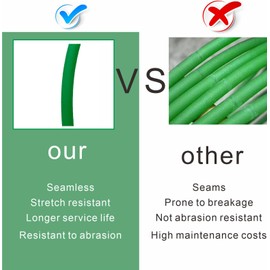 CD-6 Seamless compact portable Dryer blower fan belt compatible with Euhomy CD-6 fan belt(1.5 Cu.Ft 850W),Euhomy CD-7 fan belt(1.8 Cu.Ft 1020W)，Mini Compact Dryer Fan Belt 1 pcs