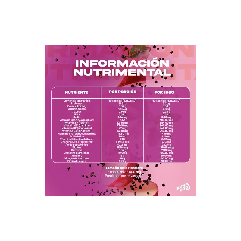 Quemador De Grasa Día Y Multivitaminico Para Mujer Bpn Pro