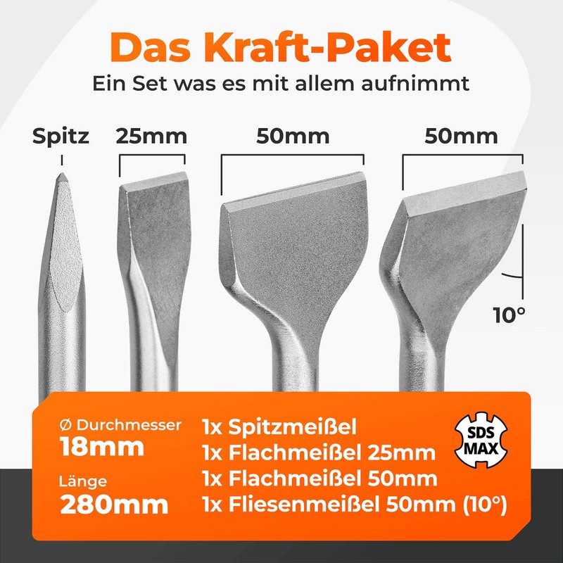 BAUBECK SDS Max Long Life Chisel Set for Concrete and
