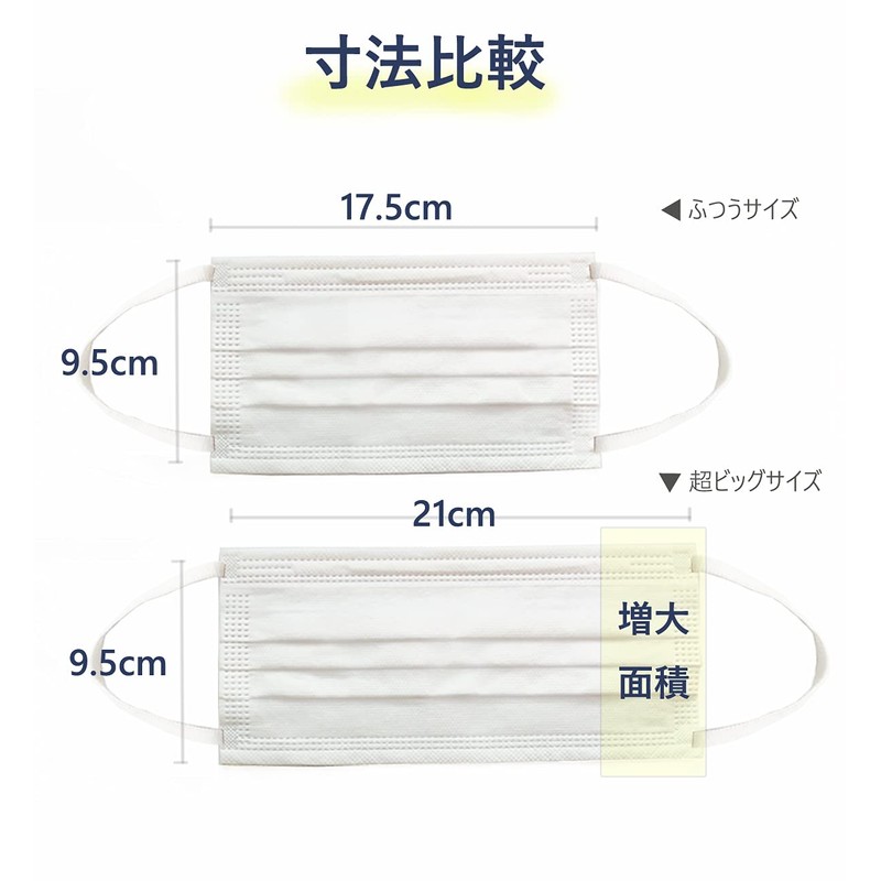 IBUBU Large Size Men's Mask, Non-woven Fabric, Large Mask, Large,