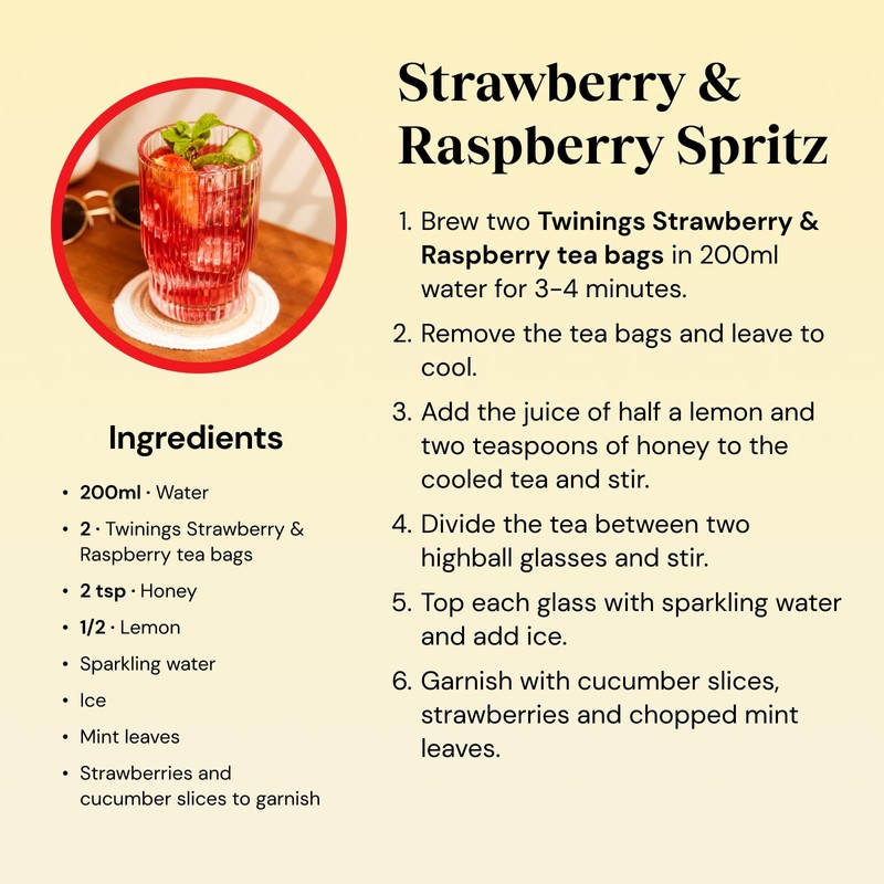 Twinings Raspberry & Strawberry 20 Tea Bags (Pack of 4)