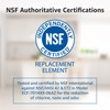 Overbest NSF Certified Pitcher Water Filter, Replacement for Brita® Pitchers