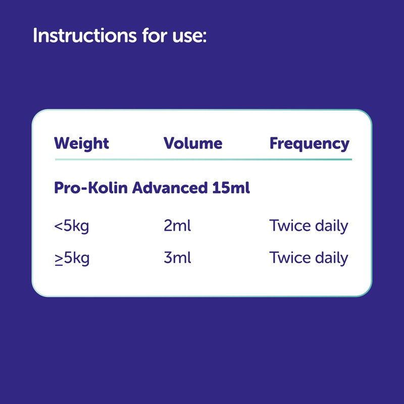 Pro-Kolin Advanced for Cats Pro-Kolin Advanced for Cats 15ml