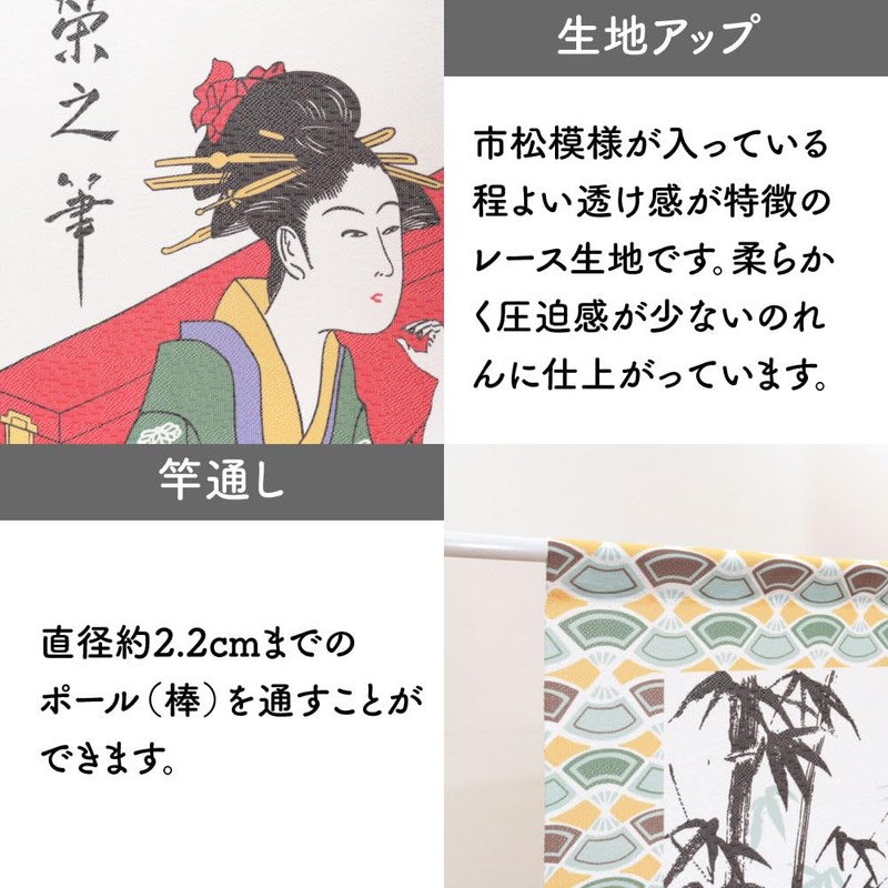 Noren Kobo Noren Ukiyo-e Japanese Style Tapestry Half Noren Traditional