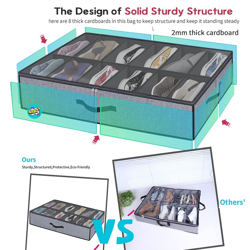 Under Bed Shoe Storage Organizer, Set of 1 Sturdy Closet