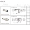 3.28 ft GX12 2 Pin Male to Female Cable, GX12
